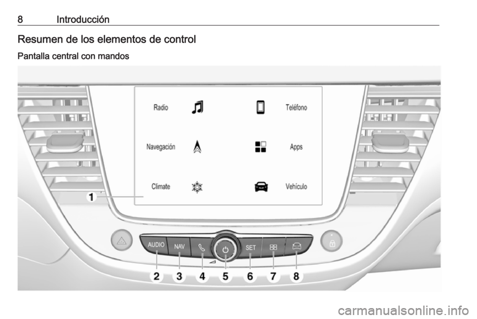 OPEL CROSSLAND X 2017.75  Manual de infoentretenimiento (in Spanish) 8IntroducciónResumen de los elementos de control
Pantalla central con mandos 