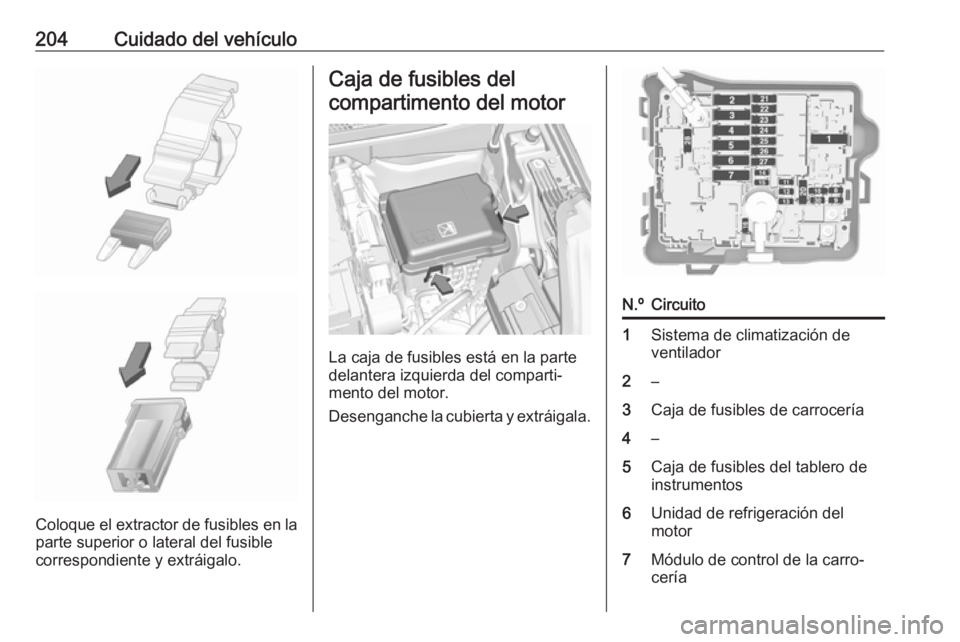 OPEL CROSSLAND X 2017.75  Manual de Instrucciones (in Spanish) 204Cuidado del vehículo
Coloque el extractor de fusibles en la
parte superior o lateral del fusible
correspondiente y extráigalo.
Caja de fusibles del
compartimento del motor
La caja de fusibles est