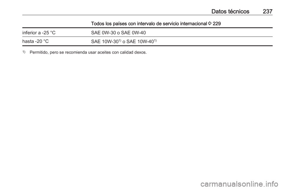 OPEL CROSSLAND X 2017.75  Manual de Instrucciones (in Spanish) Datos técnicos237Todos los países con intervalo de servicio internacional 3 229inferior a -25 °CSAE 0W-30 o SAE 0W-40hasta -20 °CSAE 10W-30 1)
 o SAE 10W-40 1)1)
Permitido, pero se recomienda usar