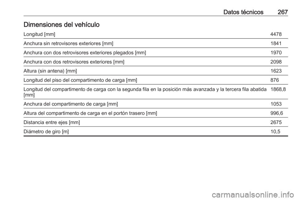 OPEL GRANDLAND X 2018  Manual de Instrucciones (in Spanish) Datos técnicos267Dimensiones del vehículoLongitud [mm]4478Anchura sin retrovisores exteriores [mm]1841Anchura con dos retrovisores exteriores plegados [mm]1970Anchura con dos retrovisores exteriores