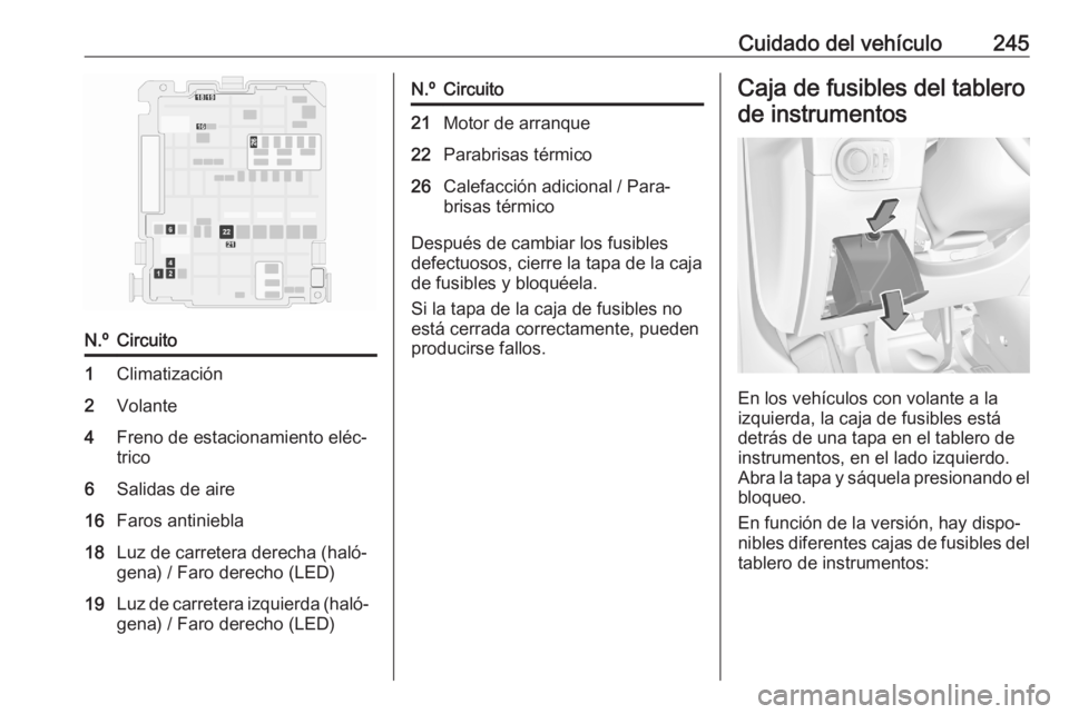 OPEL GRANDLAND X 2020  Manual de Instrucciones (in Spanish) Cuidado del vehículo245N.ºCircuito1Climatización2Volante4Freno de estacionamiento eléc‐
trico6Salidas de aire16Faros antiniebla18Luz de carretera derecha (haló‐
gena) / Faro derecho (LED)19Lu