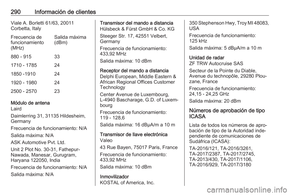 OPEL GRANDLAND X 2020  Manual de Instrucciones (in Spanish) 290Información de clientesViale A. Borletti 61/63, 20011
Corbetta, ItalyFrecuencia de
funcionamiento
(MHz)Salida máxima
(dBm)880 - 915331710 - 1785241850 -1910241920 - 1980242500 - 257023
Módulo de