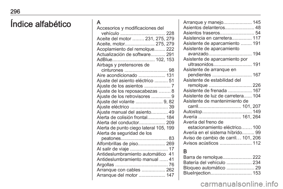 OPEL GRANDLAND X 2020  Manual de Instrucciones (in Spanish) 296Índice alfabéticoAAccesorios y modificaciones del vehículo  .................................. 228
Aceite del motor  ........231, 275, 279
Aceite, motor ...................... 275, 279
Acoplamie