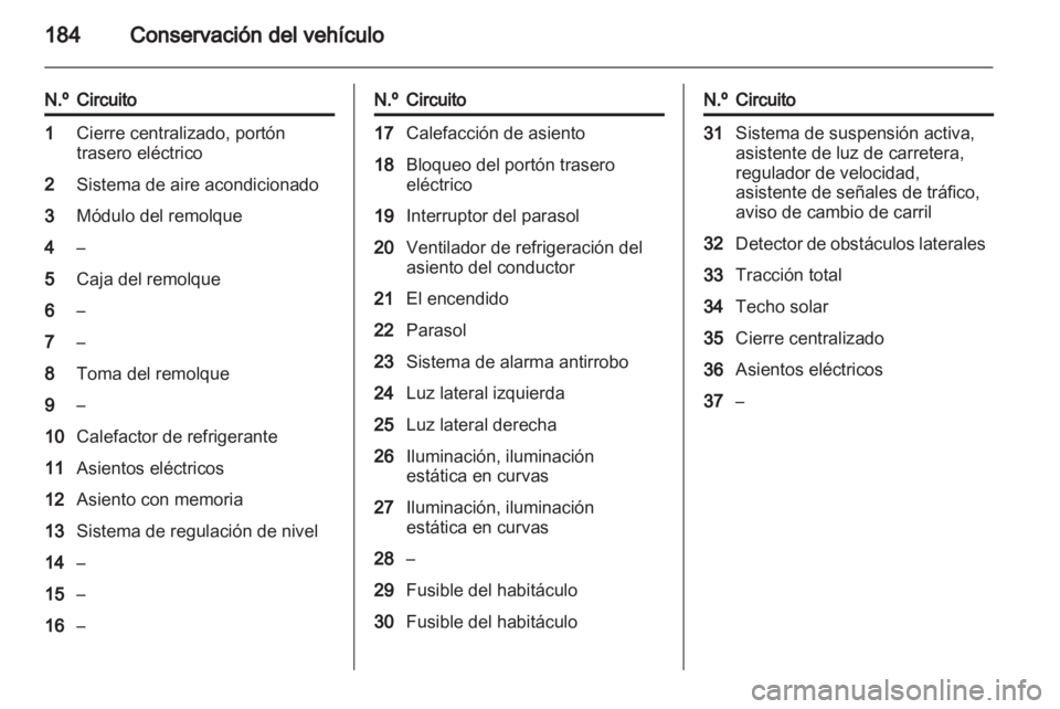 OPEL INSIGNIA 2010  Manual de Instrucciones (in Spanish) 