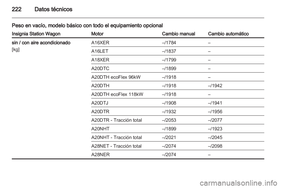 OPEL INSIGNIA 2010  Manual de Instrucciones (in Spanish) 