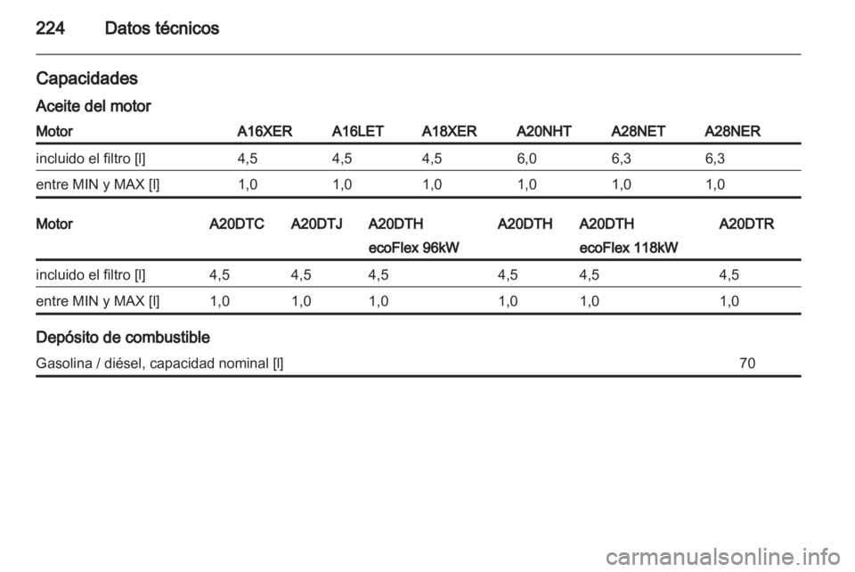 OPEL INSIGNIA 2010  Manual de Instrucciones (in Spanish) 