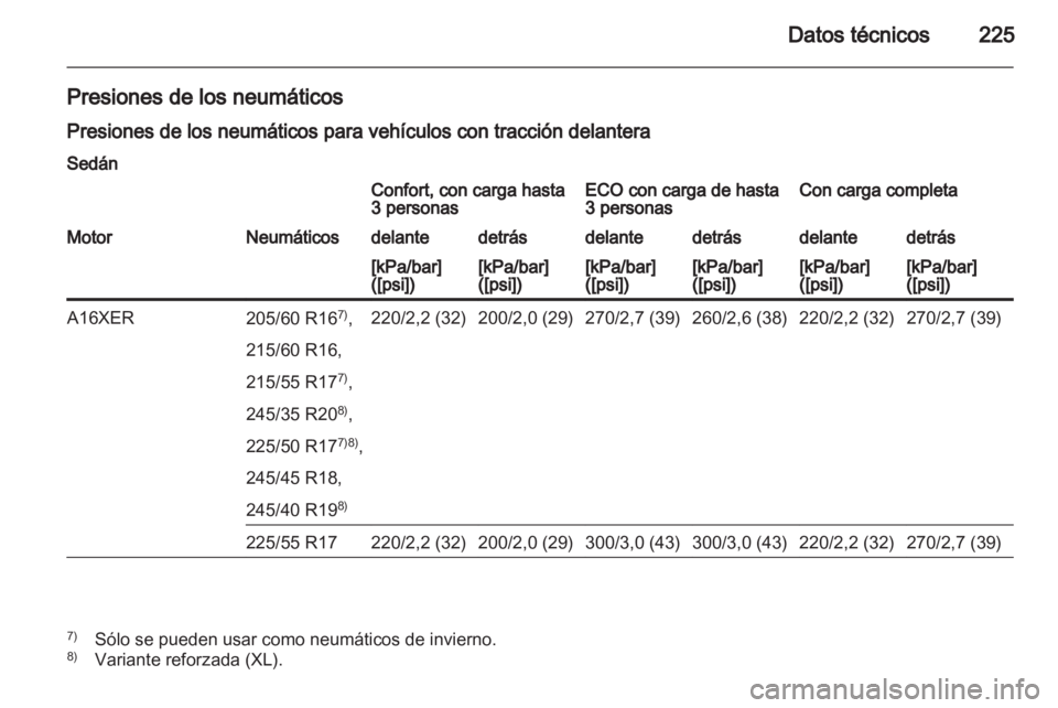 OPEL INSIGNIA 2010  Manual de Instrucciones (in Spanish) 
