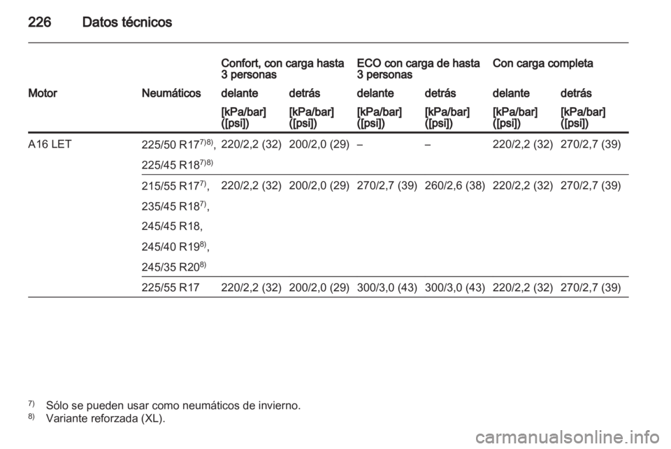 OPEL INSIGNIA 2010  Manual de Instrucciones (in Spanish) 