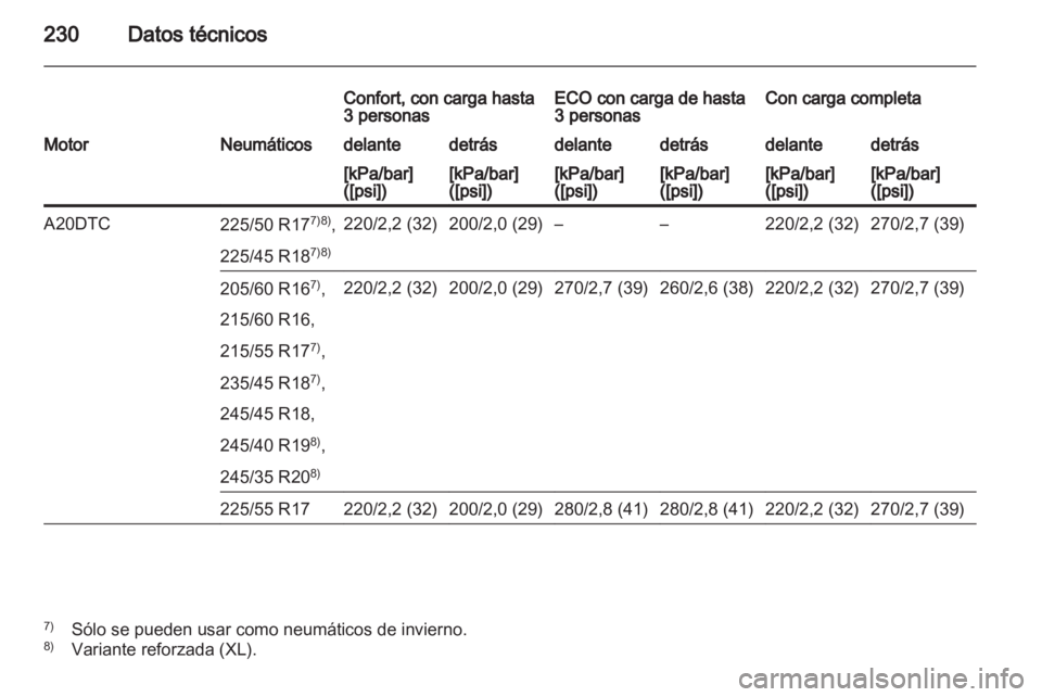 OPEL INSIGNIA 2010  Manual de Instrucciones (in Spanish) 
