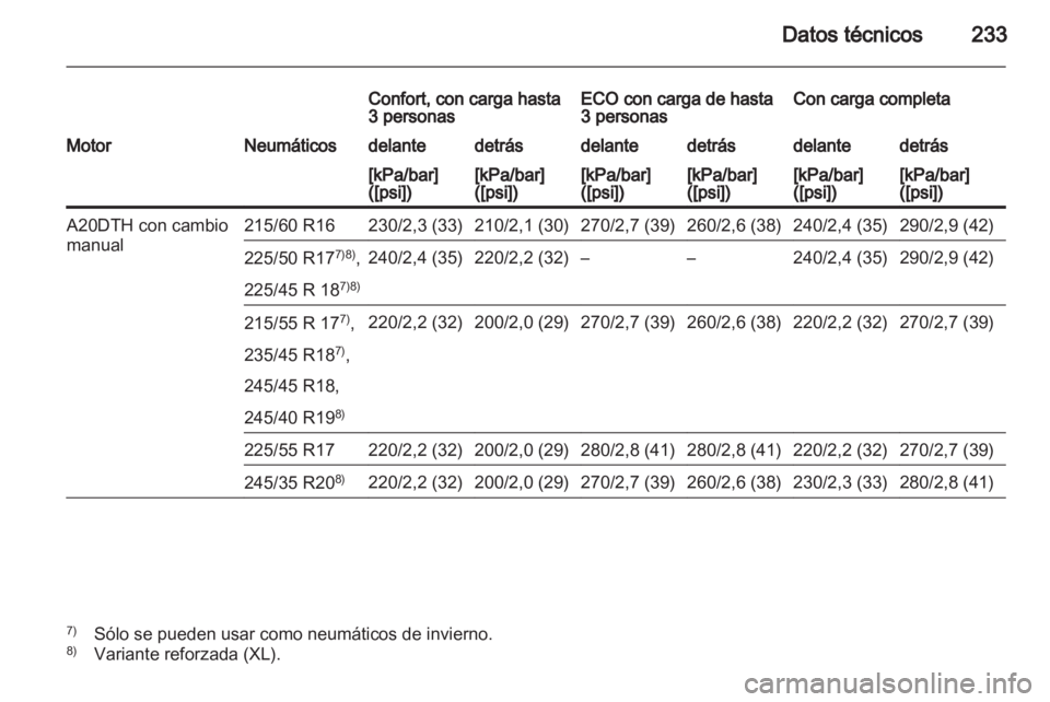 OPEL INSIGNIA 2010  Manual de Instrucciones (in Spanish) 