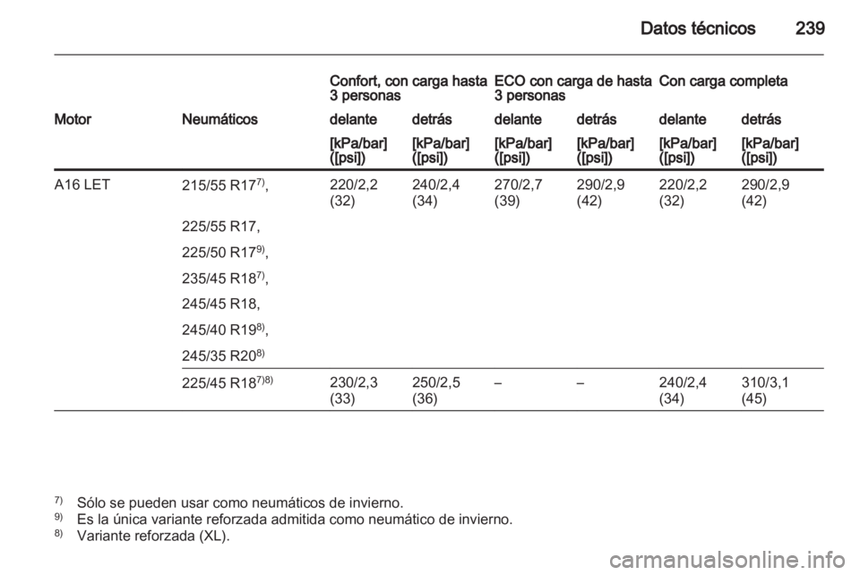 OPEL INSIGNIA 2010  Manual de Instrucciones (in Spanish) 