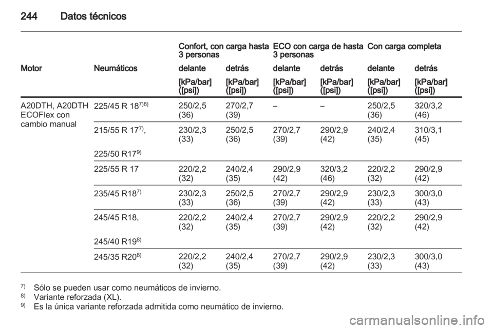 OPEL INSIGNIA 2010  Manual de Instrucciones (in Spanish) 