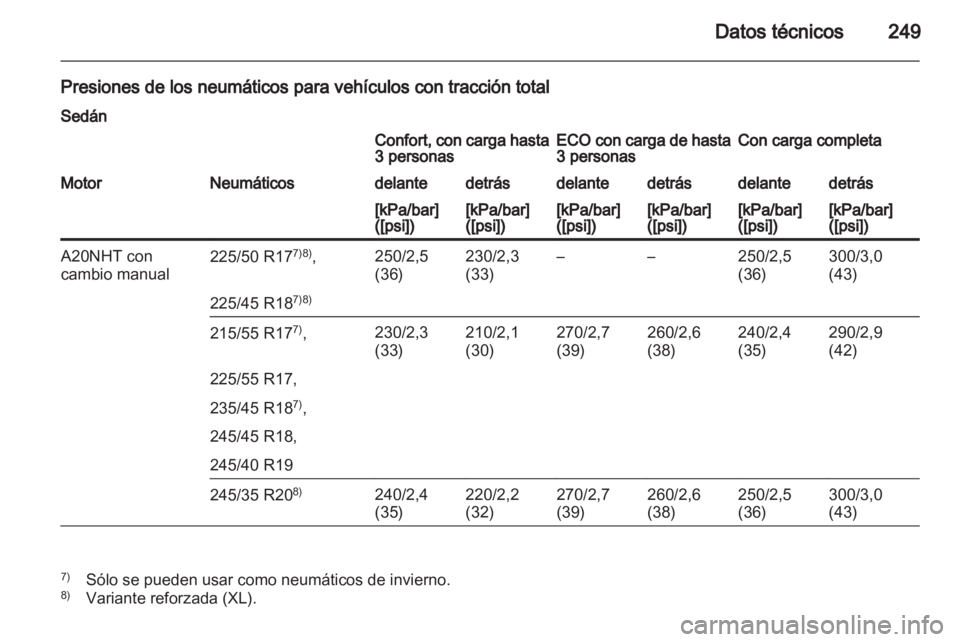 OPEL INSIGNIA 2010  Manual de Instrucciones (in Spanish) 