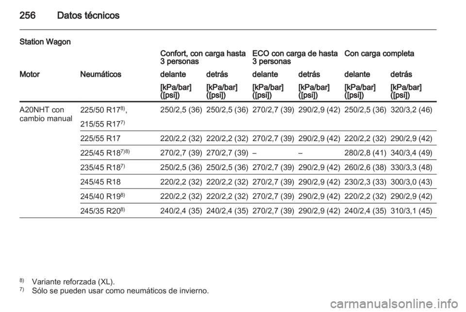 OPEL INSIGNIA 2010  Manual de Instrucciones (in Spanish) 