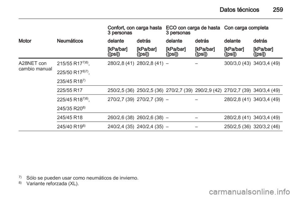 OPEL INSIGNIA 2010  Manual de Instrucciones (in Spanish) 