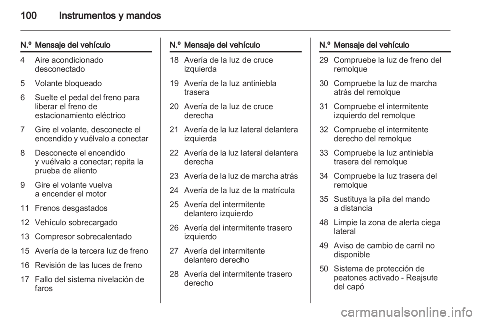OPEL INSIGNIA 2010  Manual de Instrucciones (in Spanish) 