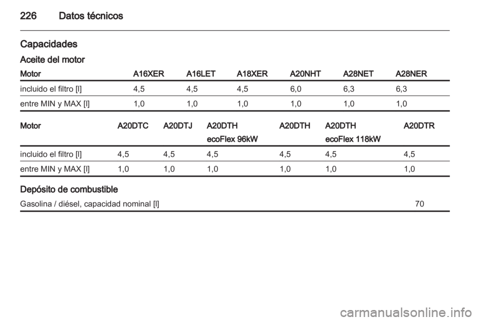 OPEL INSIGNIA 2010.5  Manual de Instrucciones (in Spanish) 