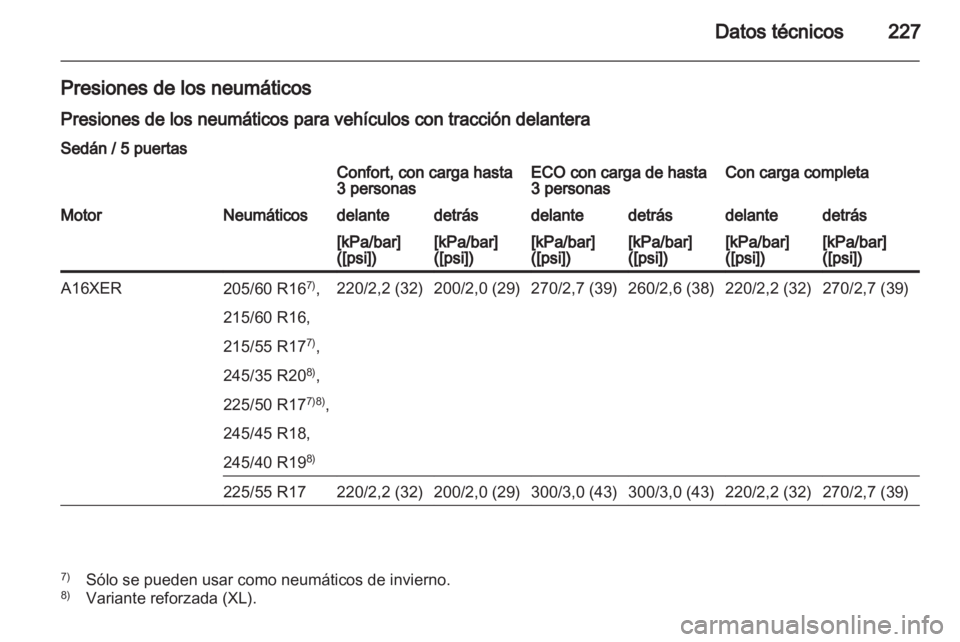 OPEL INSIGNIA 2010.5  Manual de Instrucciones (in Spanish) 