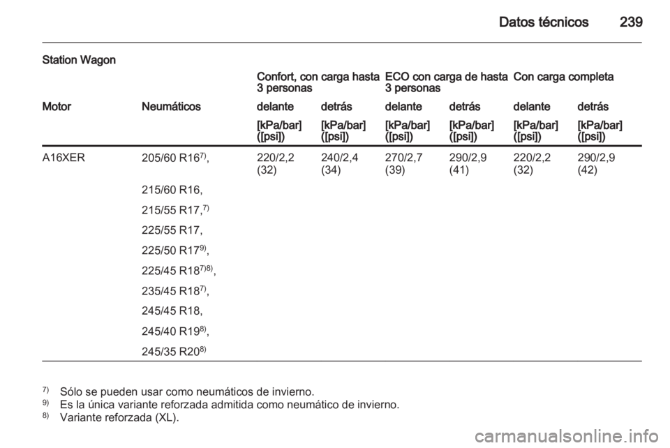 OPEL INSIGNIA 2010.5  Manual de Instrucciones (in Spanish) 