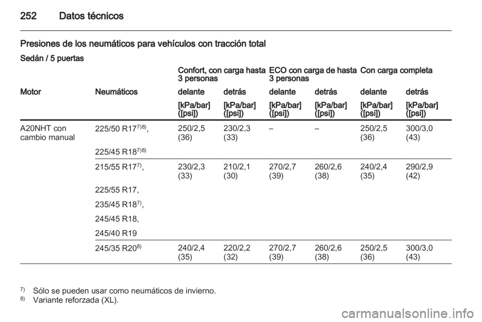 OPEL INSIGNIA 2010.5  Manual de Instrucciones (in Spanish) 