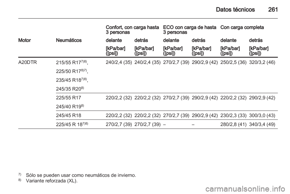 OPEL INSIGNIA 2010.5  Manual de Instrucciones (in Spanish) 