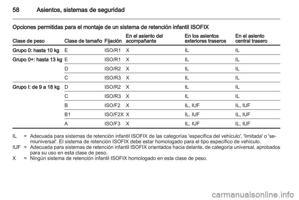 OPEL INSIGNIA 2010.5  Manual de Instrucciones (in Spanish) 