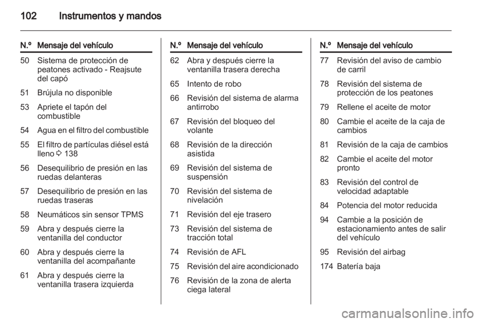OPEL INSIGNIA 2011  Manual de Instrucciones (in Spanish) 