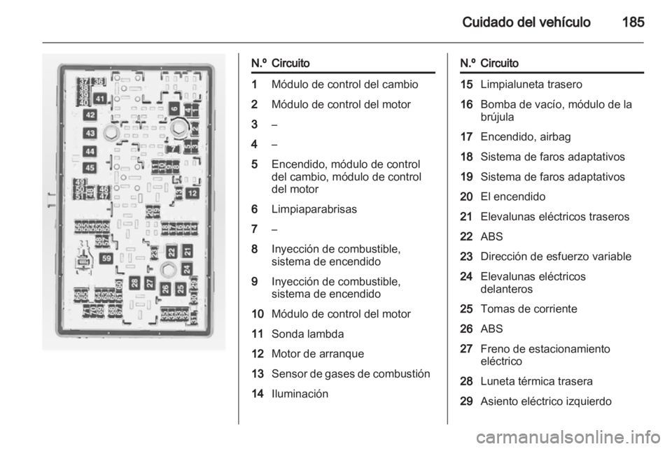 OPEL INSIGNIA 2011  Manual de Instrucciones (in Spanish) 