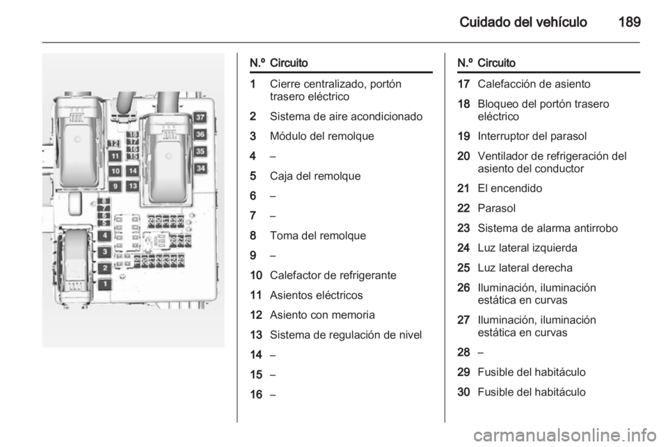 OPEL INSIGNIA 2011  Manual de Instrucciones (in Spanish) 