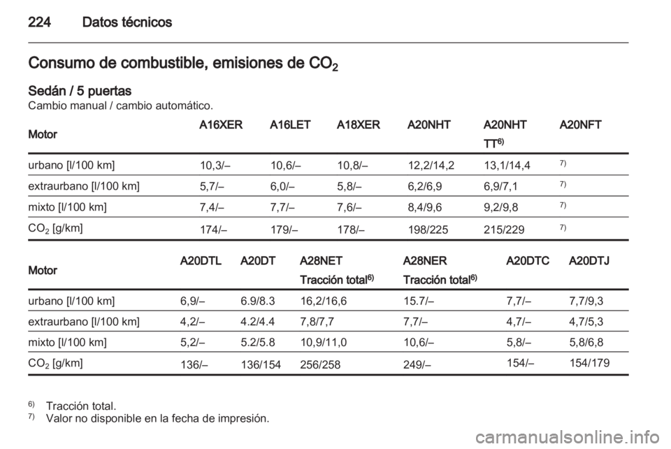 OPEL INSIGNIA 2011  Manual de Instrucciones (in Spanish) 