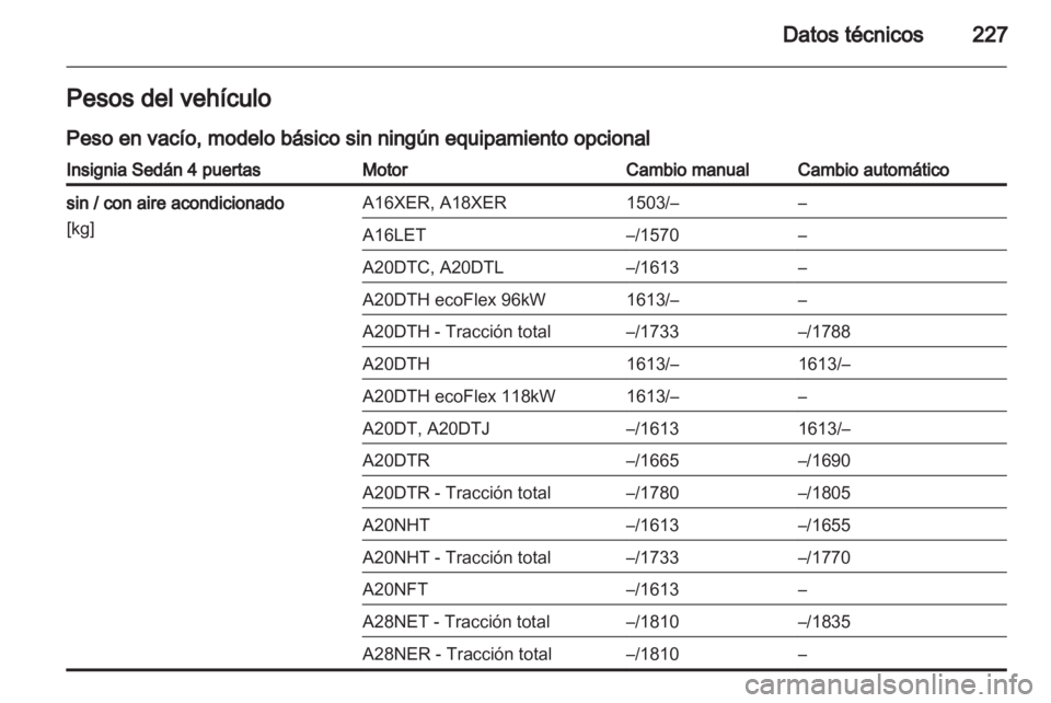 OPEL INSIGNIA 2011  Manual de Instrucciones (in Spanish) 