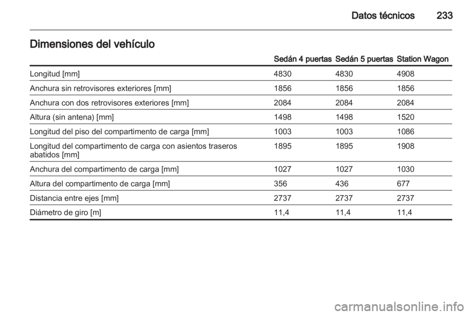 OPEL INSIGNIA 2011  Manual de Instrucciones (in Spanish) 
