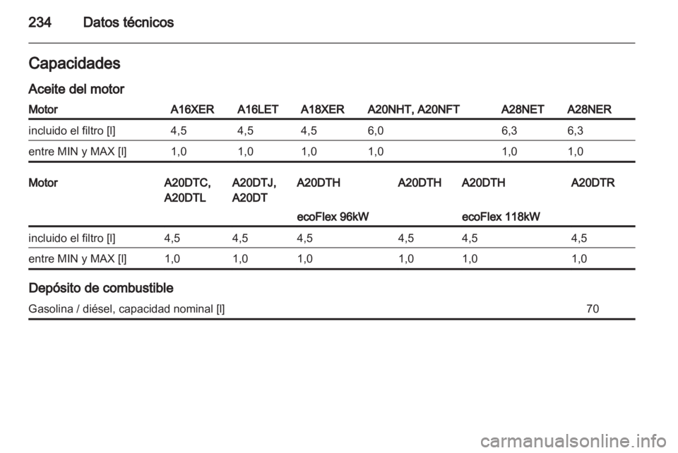 OPEL INSIGNIA 2011  Manual de Instrucciones (in Spanish) 