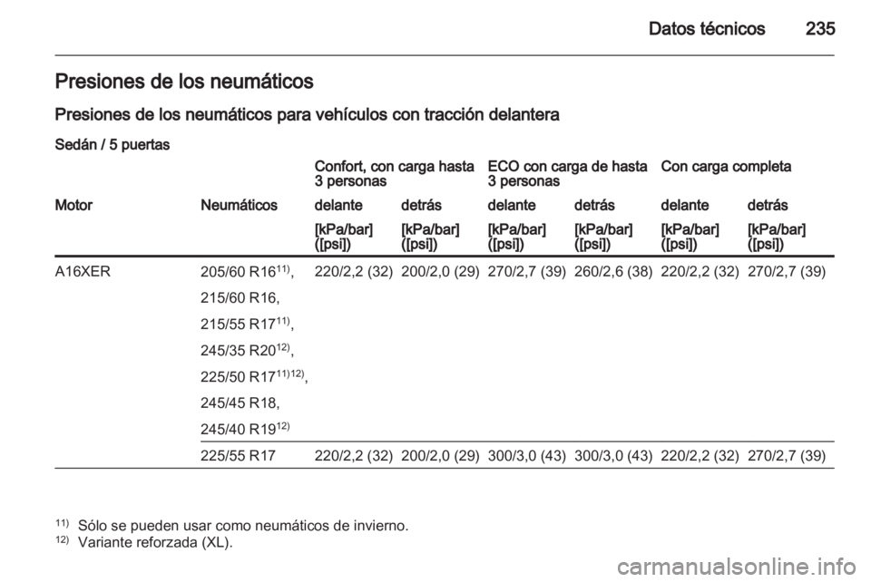 OPEL INSIGNIA 2011  Manual de Instrucciones (in Spanish) 