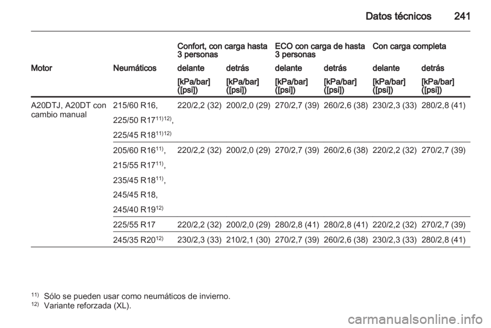 OPEL INSIGNIA 2011  Manual de Instrucciones (in Spanish) 