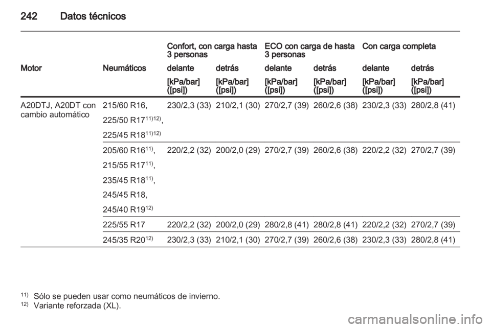 OPEL INSIGNIA 2011  Manual de Instrucciones (in Spanish) 
