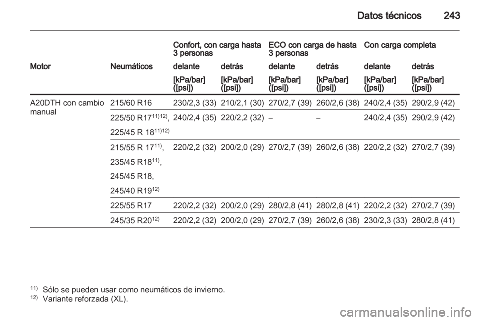 OPEL INSIGNIA 2011  Manual de Instrucciones (in Spanish) 