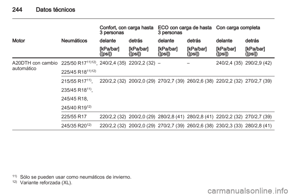 OPEL INSIGNIA 2011  Manual de Instrucciones (in Spanish) 