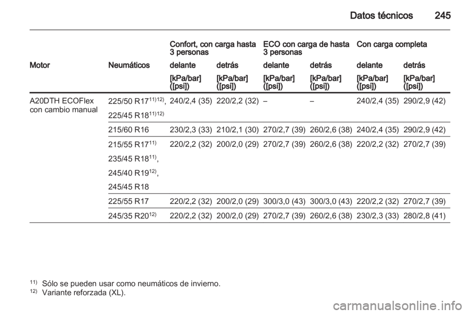 OPEL INSIGNIA 2011  Manual de Instrucciones (in Spanish) 
