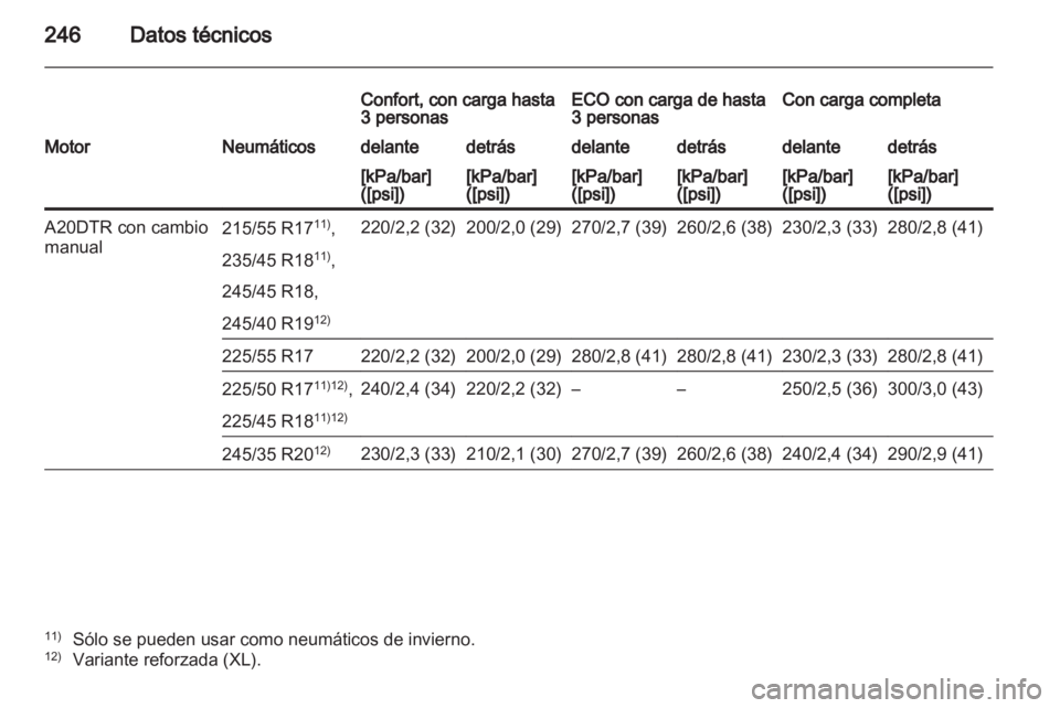 OPEL INSIGNIA 2011  Manual de Instrucciones (in Spanish) 