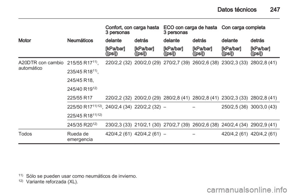 OPEL INSIGNIA 2011  Manual de Instrucciones (in Spanish) 