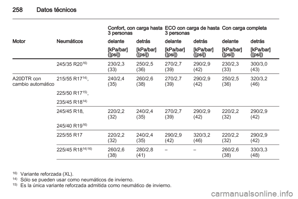 OPEL INSIGNIA 2011  Manual de Instrucciones (in Spanish) 