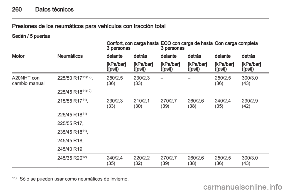 OPEL INSIGNIA 2011  Manual de Instrucciones (in Spanish) 