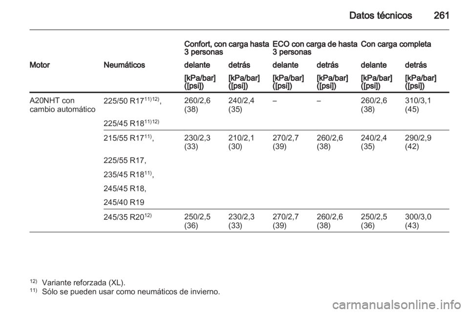 OPEL INSIGNIA 2011  Manual de Instrucciones (in Spanish) 