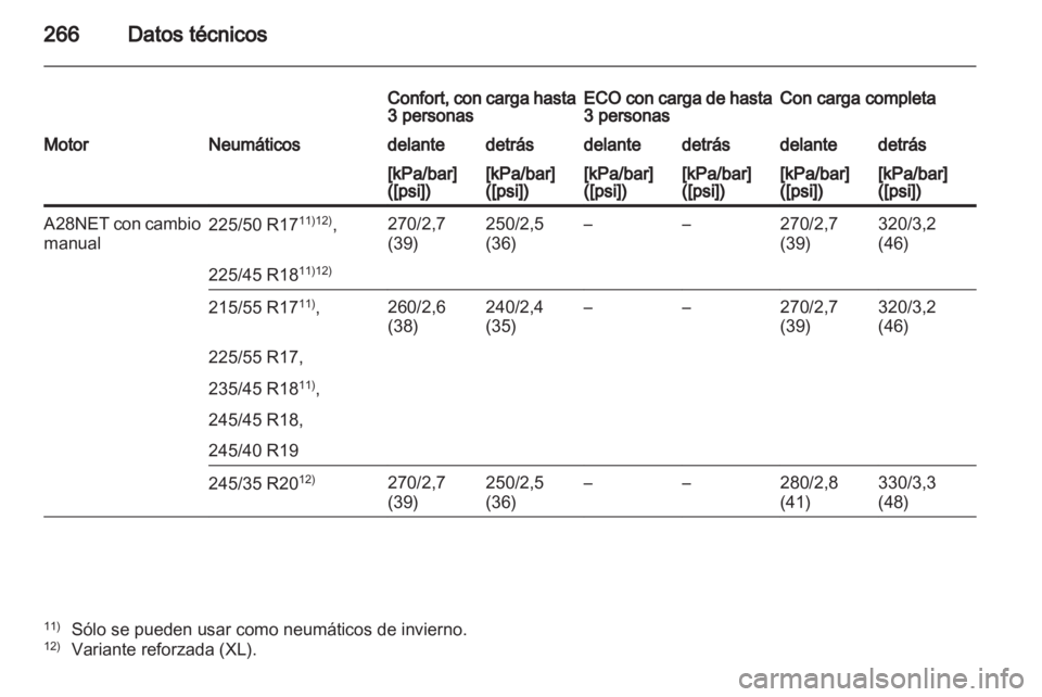 OPEL INSIGNIA 2011  Manual de Instrucciones (in Spanish) 