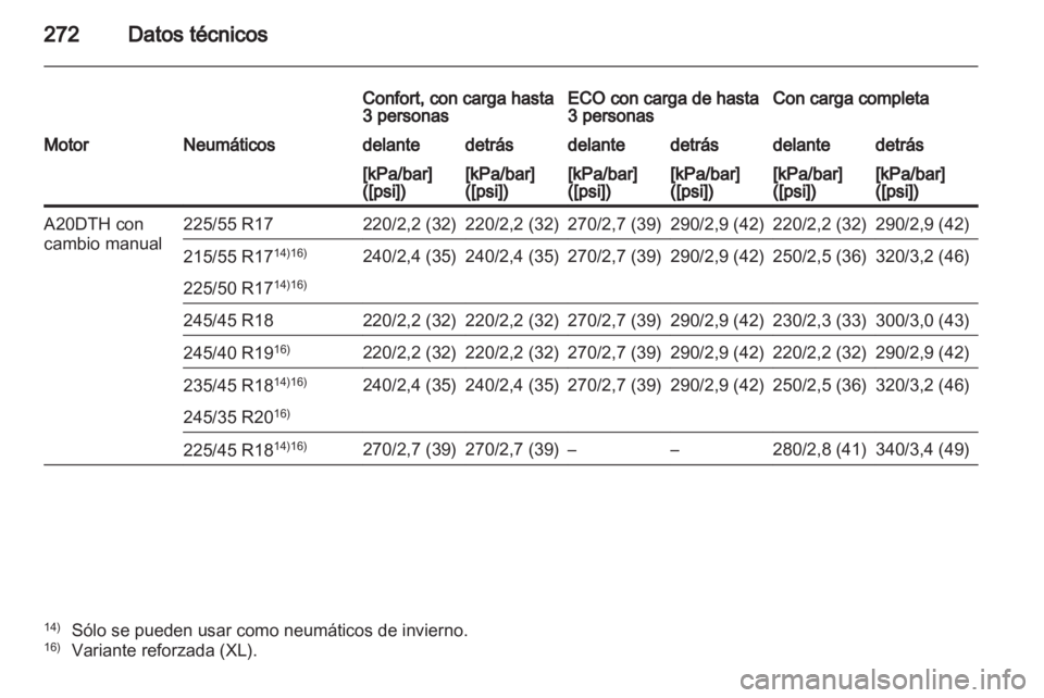 OPEL INSIGNIA 2011  Manual de Instrucciones (in Spanish) 
