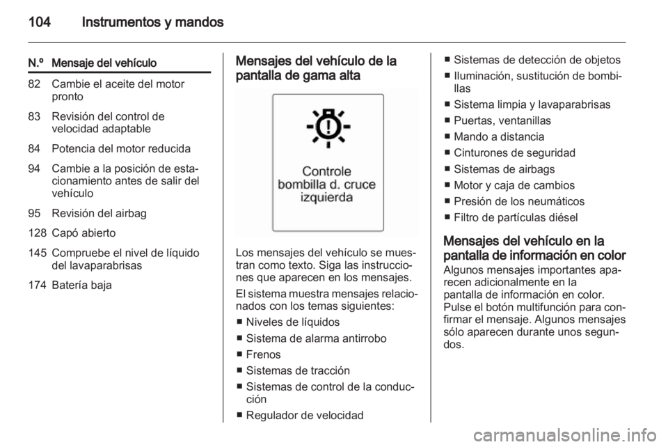 OPEL INSIGNIA 2011.5  Manual de Instrucciones (in Spanish) 