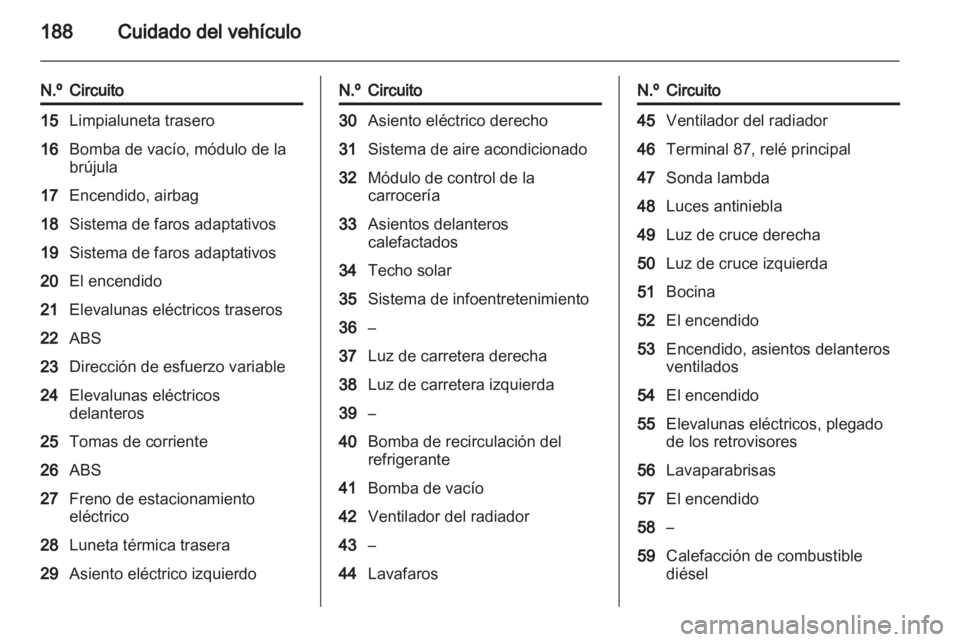 OPEL INSIGNIA 2011.5  Manual de Instrucciones (in Spanish) 