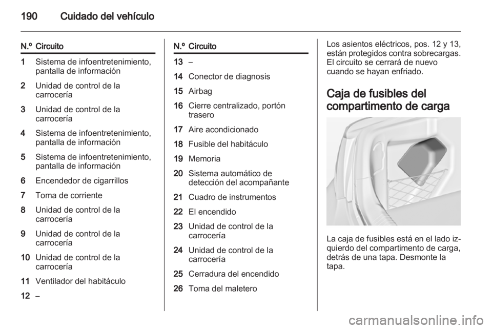 OPEL INSIGNIA 2011.5  Manual de Instrucciones (in Spanish) 