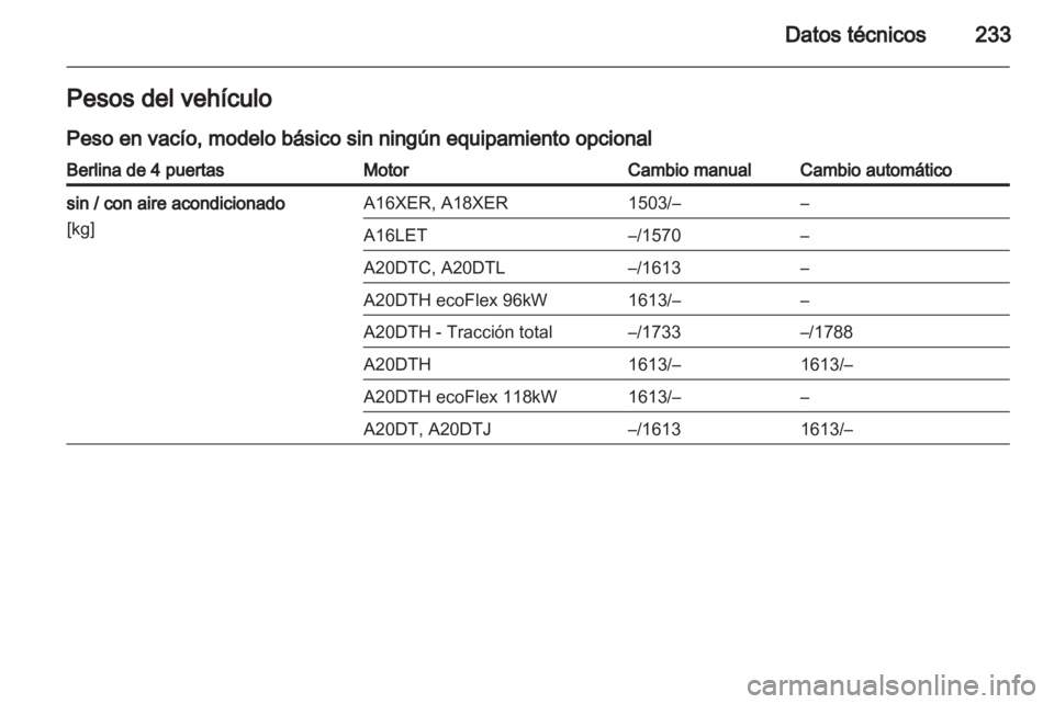 OPEL INSIGNIA 2011.5  Manual de Instrucciones (in Spanish) 